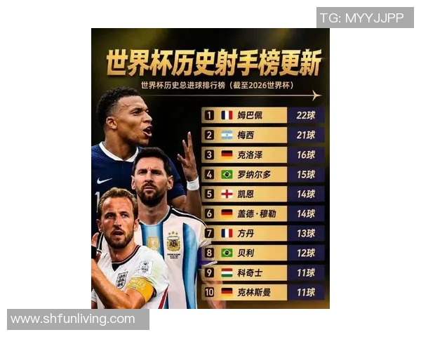 亚洲足球明星球员排名榜揭晓谁将成为新一代的足球传奇之星