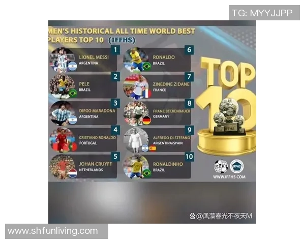 全球足球界最具影响力的明星球员盘点与分析